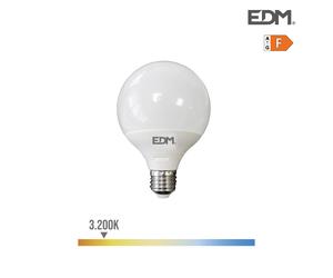 Edm