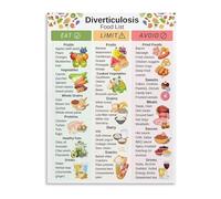 Educational High Fiber Food Chart Canvas Art Print Wall Decor Post(Unframed,16x24inch(40x60cm))