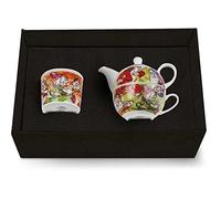 Egan Set de Disneyde la Colección 7 Enanitos. Objeto Hecho en porcelanada Color Multicolor. La referencia es: 133012