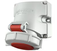 Enchufe De Pared CEE Mennekes - 9342