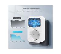 Enchufe Inteligente Tuya WiFi de 65 W con Cargador Rápido y Puertos USB A Tipo C, Toma de Corriente de la UE, Carga Rápida y Control Remoto.