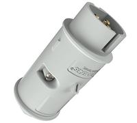 Enchufe Mennekes CEE - 637A