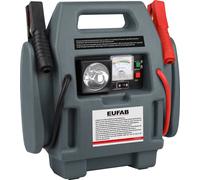 EUFAB 16643: Kit de alimentación con compresor