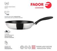 Fagor 78588 Sarten Inoxtherm, Acero Inoxidable 18/10, 18 cm