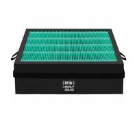 Filtro Compuesto H13 HEPA Con RFID For MJXFJ-150-A1 Compatible With Xiaomi Fresh Air System A1 Filtro De Repuesto For Ventilador Fresco(Green-HEPA Composite Filter)