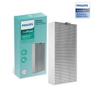 Filtro de repuesto Philips GoPure para purificador de aire de coche S7611 y S7601 SaniFilter Plus 130 SaniFilter Plus 130