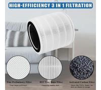 Filtro para purificador de aire Levoit LV-H135 LV-H135 RF, unidad individual