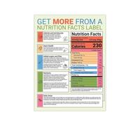 FNYUVNFAF Healthy Eating Guide Metal Sign For Reading Food Labels Nutrition Facts And Ingredients List Chart Home Cooking Grocery Shopping Reference 8 X 12 in