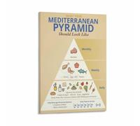 Food Pyramid Poster Mediterranean Diet Style Canvas Wall-Art Informational Kitchen Decor(Framed,12x18inch(30x45cm))