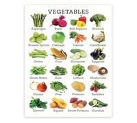 FOPURE Healthy Eating Chart Vegetable Food Groups Poster Food Pyramid Nutrition Guide for and Family Kitchen(Unframed,08x12inch(20x30cm))