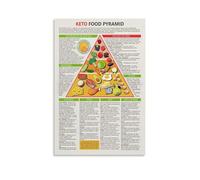 FOPURE Healthy Living Food Pyramid Chart and Grocery List Poster Inspirational Wall-Art Print for Home Decor Kitchen Bedroom Living Room Office(Framed,12x18inch(30x45cm))