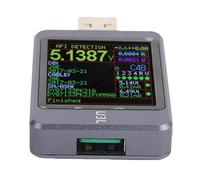 FTVOGUE Probador USB Multímetro de Alimentación USB de Aleación de Aluminio 1,77 Pulgadas 4 A 28 V 5 A Rango PD3.1 EPR AVS USB4 Probador para Comprobaciones de Carga Banco de Reparación y Usuarios