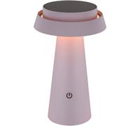 Globo Lighting Solar lámpara de pie 1x4 W negro-rosa 36624P
