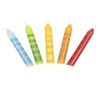 GOKI Marca
