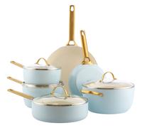 GreenPan Padova Reserve Set de 6 piezas Azul Claro