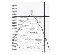 Grupo Erik Pedrita Parker Libreta A5 Éxito - Cuaderno a5 hojas blancas | con Anillas y Tapa Dura, Notebook para journaling o diario personal, Libretas bonitas, 180 págs. de Alto Gramaje