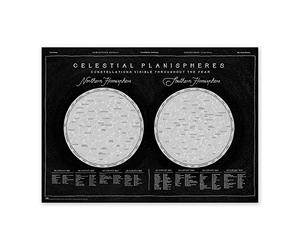Grupo Erik Póster Constelaciones fluorescente - Cuadro constelaciones | 50x70 cm, Lámina constelaciones brilla en la oscuridad, Mapa estelar, Decoración pared Astronomía, , Lámina horóscopo
