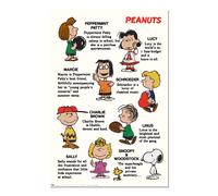 Erik Lámina decorativa Snoopy – 61 x 91,5 cm