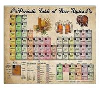 GYQYJPFZM Periodic Table of Beer Styles Vintage Metal Sign for Man Cave Bar Pub Wall Decor Craft Brew Lover Gift Home Kitchen Garage Tavern Drink Theme Tin Plaque 8 X 12 inch