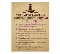 GYQYJPFZM The Power Of Diagonal Domination In Chess Vintage Style Infographic Poster For Game Room Decor(Framed,16x24inch(40x60cm))