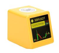 Haofy Pantalla de Cotización de Acciones con Función de Monitoreo del Clima Control Táctil para Uso en Escritorio o Mesita de Noche
