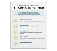 Healing Centered Engagement Poster Trauma Informed Care