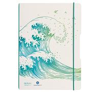 Herlitz Libreta 50033645 flexible, A4, 2 x 40 hojas, a rayas y cuadriculado, diseño: Greenline Welle, 1 unidad