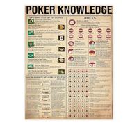 HGETJOHXEM The Art of Poker Strategy Guide Poster Vintage Style Wall-Art Print for Card Game Enthusiasts Game Room Office Decor(Unframed,16x24inch(40x60cm))