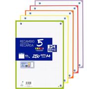 Hojas cuadriculadas A4 Recambio Oxford. 100 + 20 Hojas. Cuadrícula 5X5. Banda 5 colores VIVOS