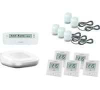 Homematic IP: Kit para suelo radiante, versión básica, para 5 habitaciones