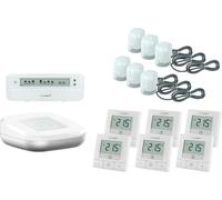 Homematic IP: Kit para suelo radiante, versión básica, para 6 habitaciones