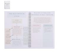 Housoutil Planificador de Gratitud Cuaderno de Diario Blanco, Portátil, Escritura Suave, con Indicaciones Guiadas, de Metal y Papel, para Mindfulness y Viajes, para Adultos y Mujeres