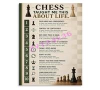 HUJWLBWF Chess Taught Me About Life Black White Quote Poster for Minimalist Living Room Wall-Art(Framed,08x12inch(20x30cm))