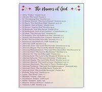 Inspirational Word Art Print Names of God Poster Vintage Typography Canvas Wall-Art for Home Office Decor Farmhouse Living Room Gift(Unframed,08x12inch(20x30cm))