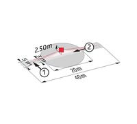 Interruptor de Movimiento BEG Luxomat (completo) - 92270