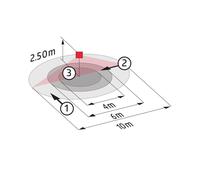 Interruptor de Movimiento BEG Luxomat (completo) - 92550
