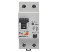 Interruptor diferencial 2P, 30 mA, 63 A, 2 módulos, tipo AC