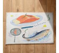 Isdreem Alfombra Interior Grande Felpudo Friends Comida Estilo Morandi Comedor Alfombrilla Antideslizante Pequeña Superficie Franela Suave, 50x80Cm