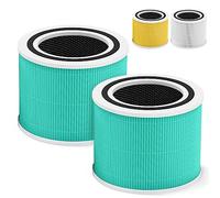 isinlive Core 300 HEPA - Filtro de repuesto para absorbedor de toxinas, verde, paquete de 2 para purificador de aire Levoit Core 300 y 300S VortexAir