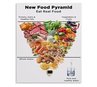 ITCLEYMDZV Food Pyramid Poster 2026 Nutrition Chart Healthy Eating Guide Educational Wall-Art for Kitchen Classroom Home Office(Framed,16x24inch(40x60cm))