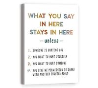 ITCLEYMDZV Safe Space Poster Confidentiality Reminder What You Say In Here Stays In Here for Counseling Office Wall Decor(Framed,08x12inch(20x30cm))