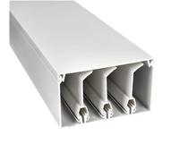 Jandei - Pack X3 Canaletas para Cables PVC Blanco. Colocación en Superficie, 2 Metros/unidad - Diferentes Medidas