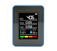 Jectse Medidor CO2 TVOC HCHO, Detector de Calidad del Aire Recargable, Probador de Temperatura y Humedad 5 en 1 para Dormitorio, Sala de Estar y Aula (Blanco azul)