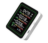 Jeffergarden Monitor de Calidad del Aire, Medidor de Calidad del Aire Interior 5 en 1 con Detección de Humedad de Temperatura CO2 HCHO TVOC, Probador Portátil Recargable de 1200 MAh para Oficina en