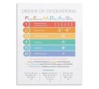 JRBJWYVV Math Decor Metal Sign Educational Poster Featuring Pemdas Order of Operations Rule for Wall Aesthetic Study Space 8 X 12 in