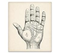KCDFDVJFBM Antique Style Palmistry Guide Poster Mystic Symbols Canvas Wall-Art for Tarot Reading Room Bohemian Bedroom Wall(Framed,16x24inch(40x60cm))