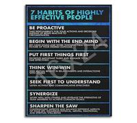 KCDFDVJFBM Business Motivation Poster Keys to Success and Effective Habits Canvas Wall-Art for Office and Conference Room(Framed,08x12inch(20x30cm))