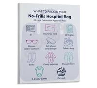 KCDFDVJFBM First Time Mom Guide Hospital Bag Checklist Poster Labor and Delivery Essentials Canvas Wall-Art for Nursery Pregnancy Gift(Unframed,16x24inch(40x60cm))