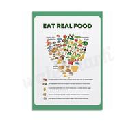 KCDFDVJFBM Food Groups Pyramid Poster Eat Real Food 2026 Nutrition Chart Canvas Painting Wall-Art for Healthy Kitchen and Living Room Decor(Framed,12x18inch(30x45cm))