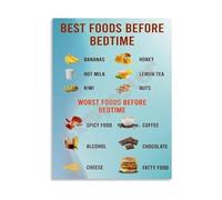 KCDFDVJFBM Foods to Eat and Avoid Before Bed Poster Canvas Wall-Art for Better Sleep Home Decor(Unframed,16x24inch(40x60cm))